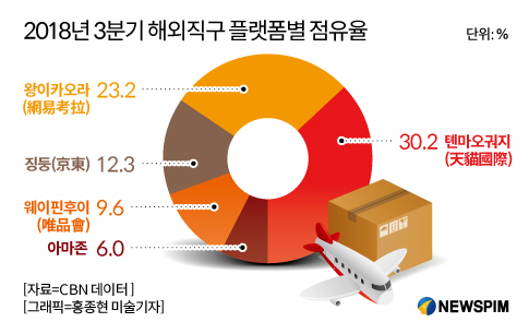 0496d65e5945a51180d0996a9fb0d3da_1549515